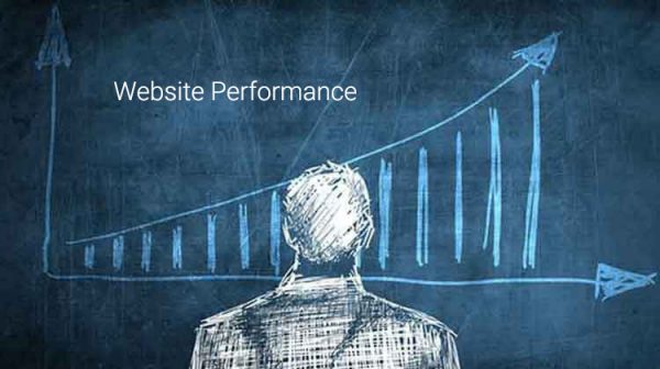 website performance