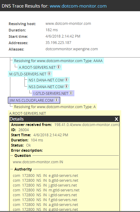 dns trace result