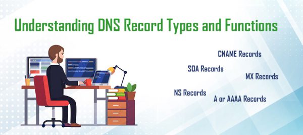 DNS Record Types DNS Record Types and Functions