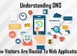 Understanding DNS - visitors and web apps